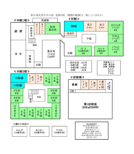 見取りマップ